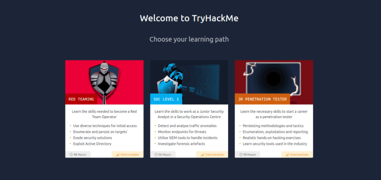 Mastering the Basics: How To Setup TryHackMe within Kali Linux - StackZero